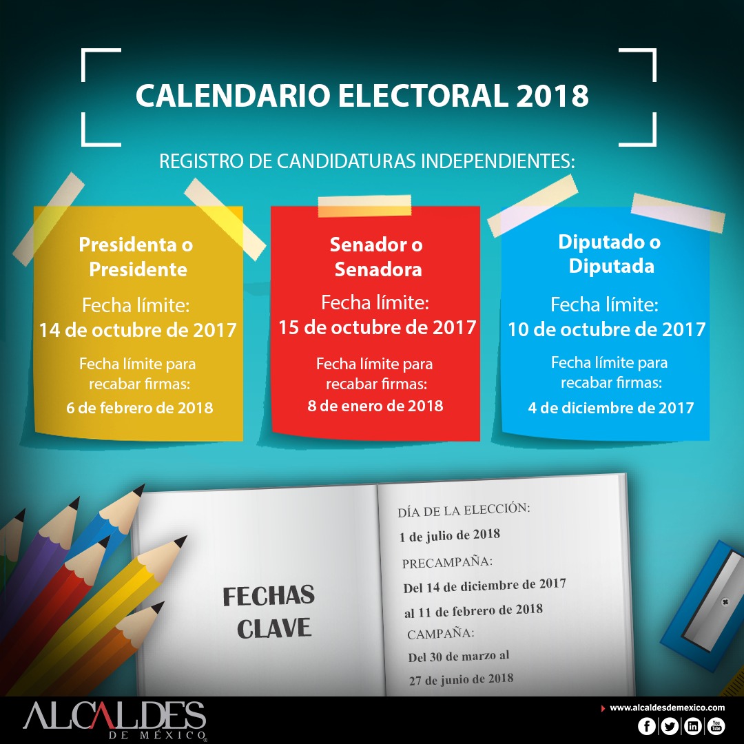 Calendario Electoral 2018 | Alcaldes De México