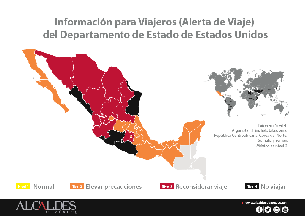 Mexico peligroso para turistas